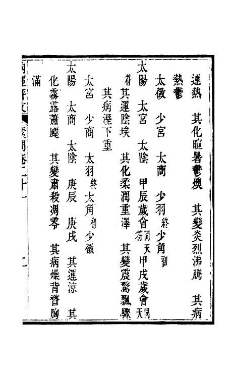 【周氏医学丛书】第五十二册 - 周学海辑至德周氏.pdf