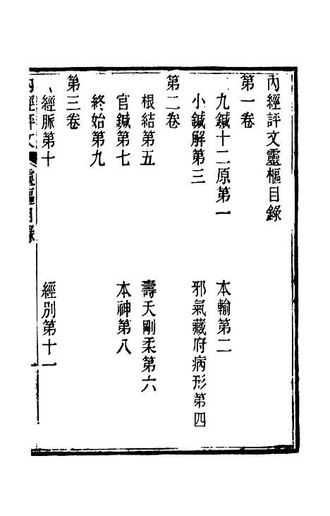 【周氏医学丛书】第五十三册 - 周学海辑至德周氏.pdf