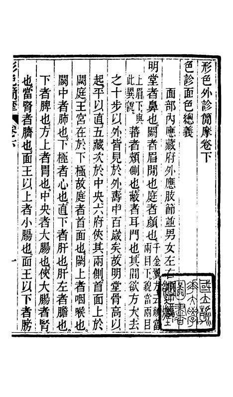 【周氏医学丛书】第七十一册 - 周学海辑至德周氏.pdf