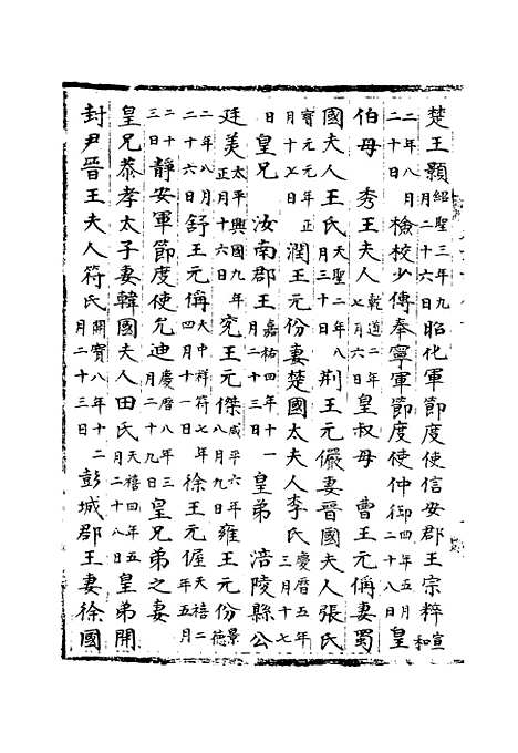 【宋会要稿】第三十三册 - 国立北平图书馆宋会要.pdf