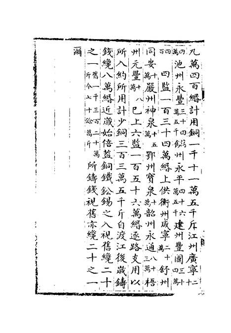 【宋会要稿】第一百二十七册 - 国立北平图书馆宋会要.pdf