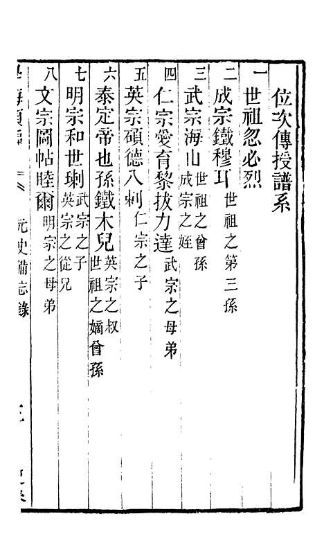 【学海类编】第二十八册 - 曹溶辑陶越增订上海涵芬楼.pdf