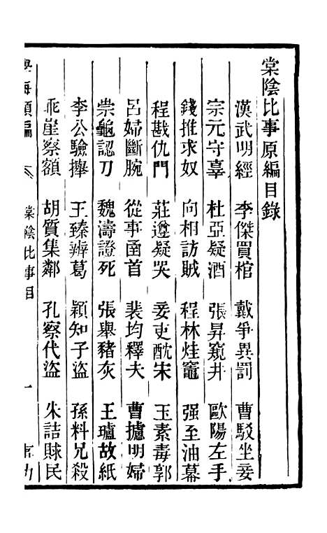 【学海类编】第四十七册 - 曹溶辑陶越增订上海涵芬楼.pdf