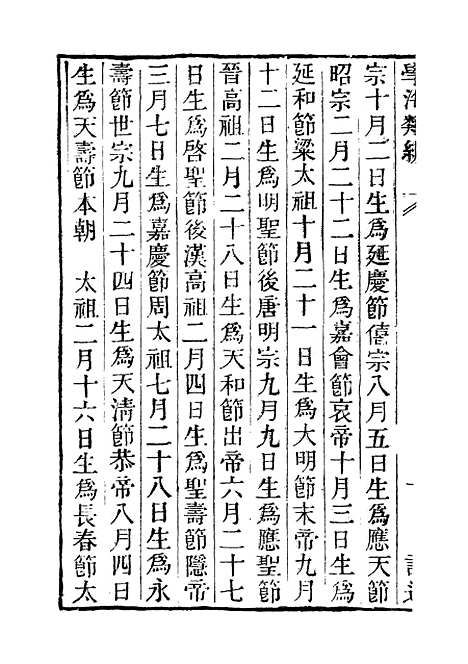 【学海类编】第七十九册 - 曹溶辑陶越增订上海涵芬楼.pdf