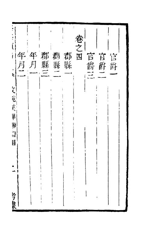 【学海类编】第九十六册 - 曹溶辑陶越增订上海涵芬楼.pdf