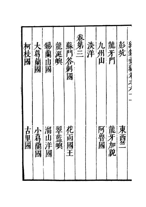 【纪录汇编】十九 - 沈节甫纂辑长沙印书馆影明万历本.pdf