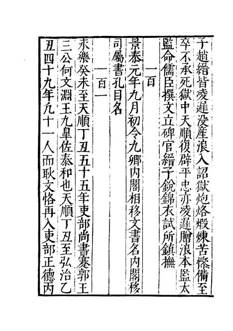 【纪录汇编】四十八 - 沈节甫纂辑长沙印书馆影明万历本.pdf