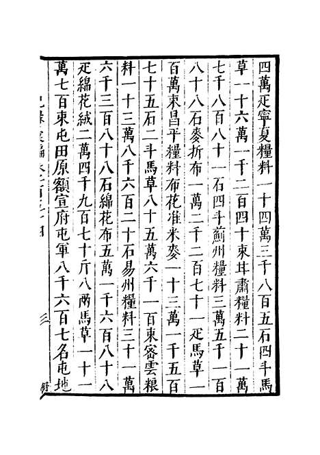 【纪录汇编】五十四 - 沈节甫纂辑长沙印书馆影明万历本.pdf