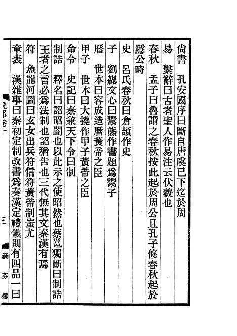 【说郛】六 - 陶宗仪纂上海涵芬楼.pdf