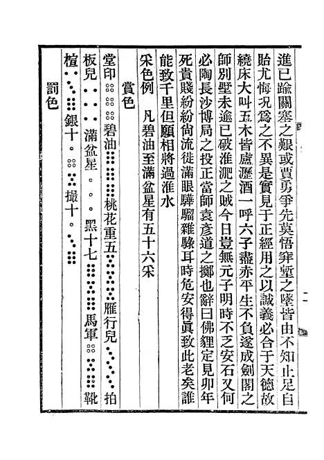 【说郛】十一 - 陶宗仪纂上海涵芬楼.pdf