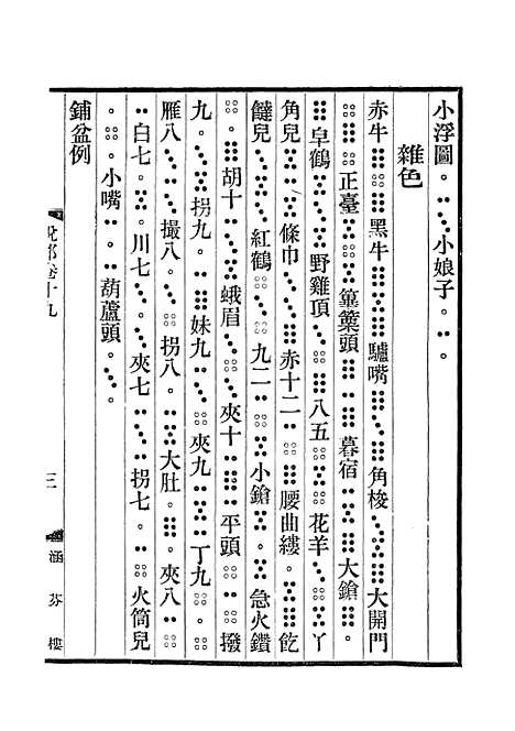 【说郛】十一 - 陶宗仪纂上海涵芬楼.pdf