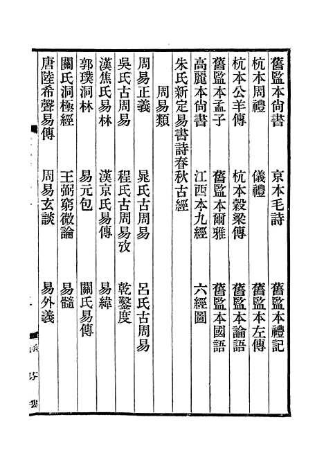 【说郛】十五 - 陶宗仪纂上海涵芬楼.pdf