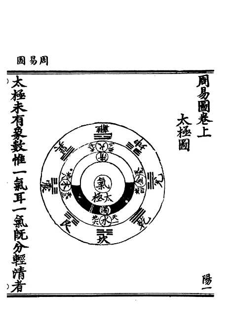 【正统道藏[阳上]】上海涵芬楼.pdf