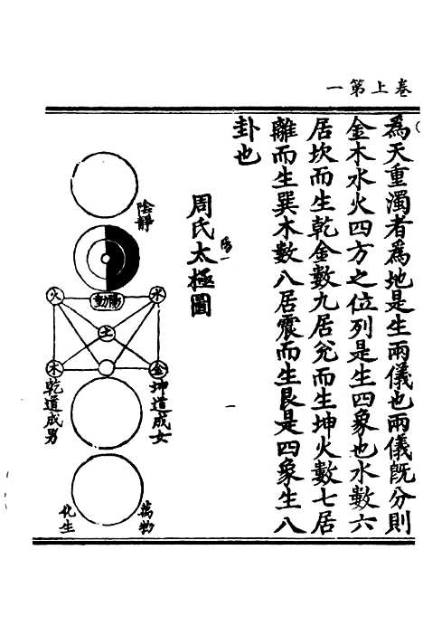 【正统道藏[阳上]】上海涵芬楼.pdf