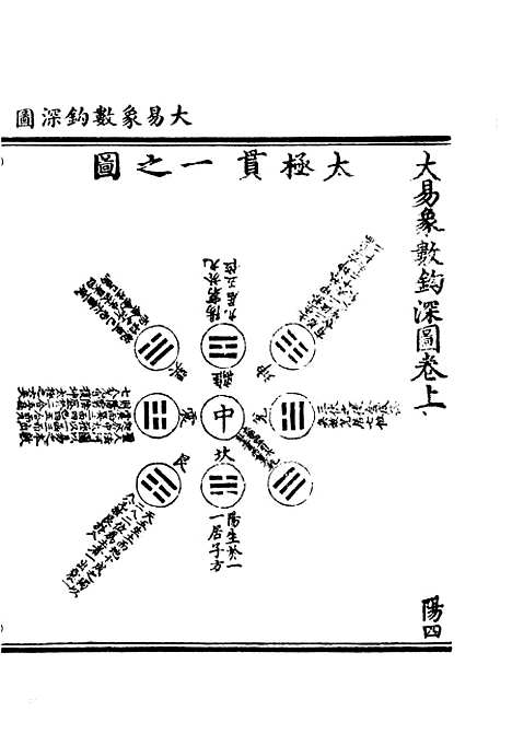 【正统道藏[阳下]】上海涵芬楼.pdf