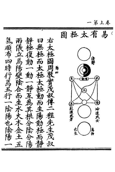 【正统道藏[阳下]】上海涵芬楼.pdf