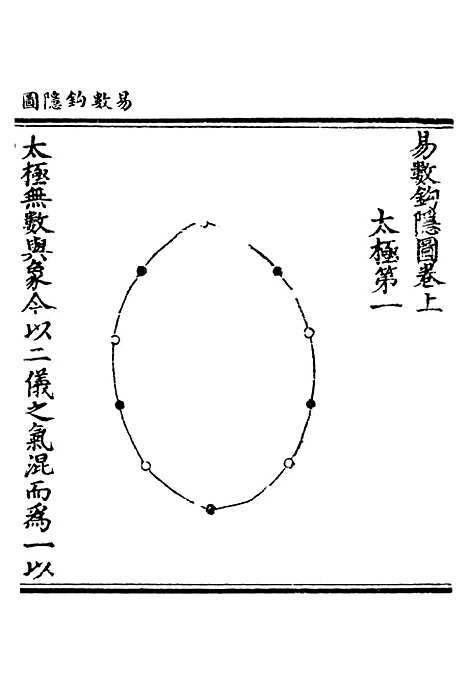 【正统道藏[云上]】上海涵芬楼.pdf