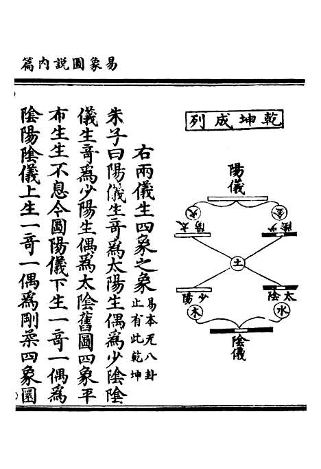 【正统道藏[云下]】上海涵芬楼.pdf