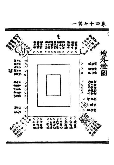 【正统道藏[水下]】上海涵芬楼.pdf