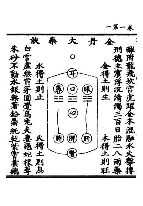 【正统道藏[珍上]】上海涵芬楼.pdf