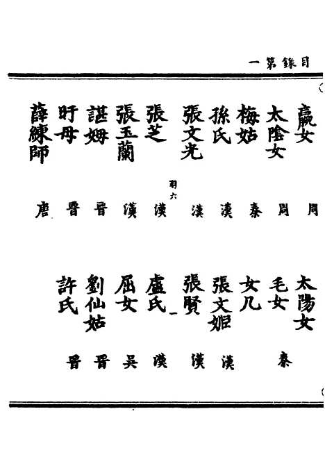 【正统道藏[羽下]】上海涵芬楼.pdf