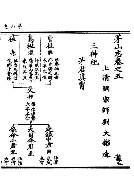 【正统道藏[龙下]】上海涵芬楼.pdf