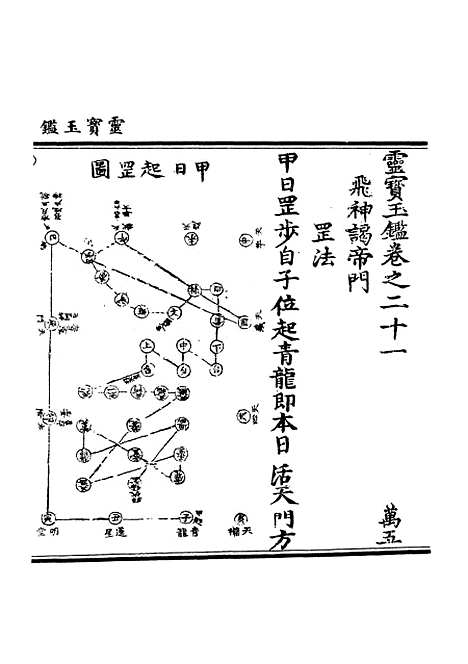 【正统道藏[万下]】上海涵芬楼.pdf