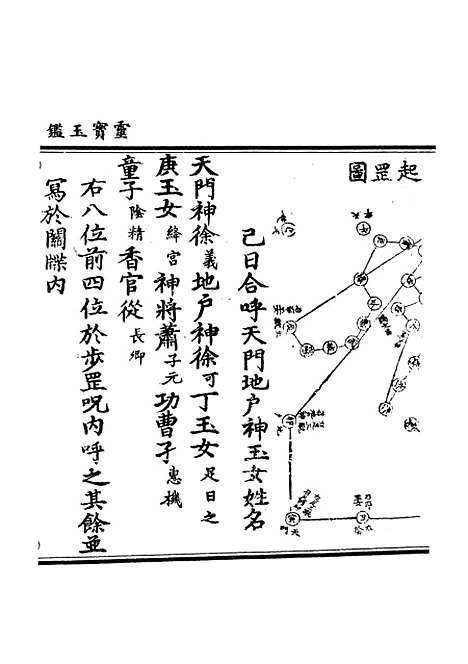 【正统道藏[万下]】上海涵芬楼.pdf