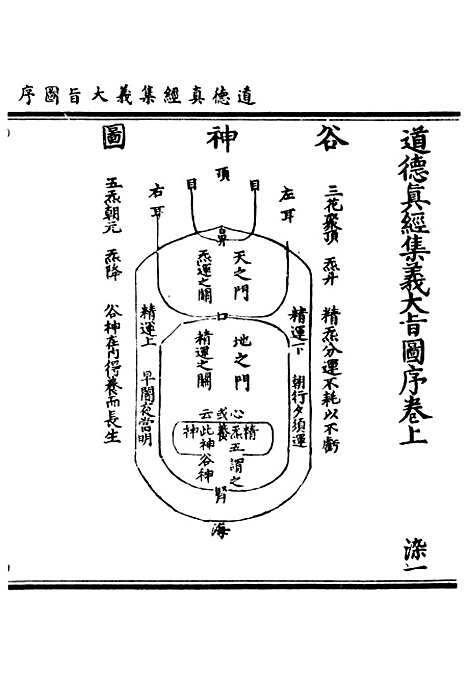 【正统道藏[染上]】上海涵芬楼.pdf