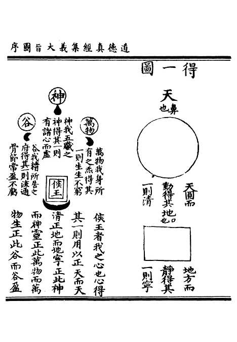 【正统道藏[染上]】上海涵芬楼.pdf