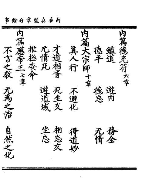 【正统道藏[听上]】上海涵芬楼.pdf