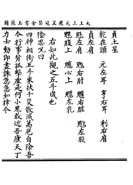 【正统道藏[竞上]】上海涵芬楼.pdf