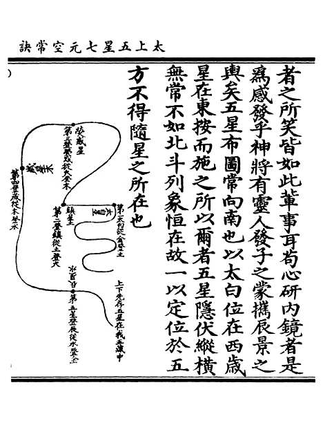 【正统道藏[夙下]】上海涵芬楼.pdf