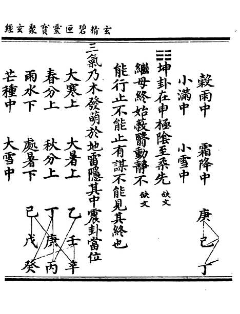 【正统道藏[取上]】上海涵芬楼.pdf