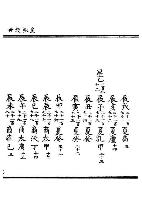 【正统道藏[而下]】上海涵芬楼.pdf