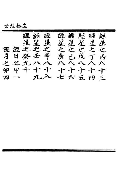 【正统道藏[益上]】上海涵芬楼.pdf