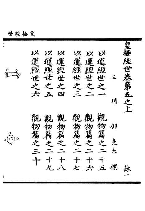 【正统道藏[咏上]】上海涵芬楼.pdf