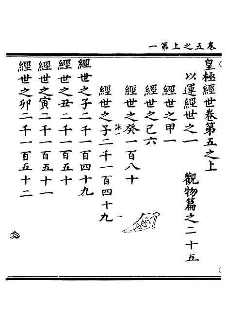 【正统道藏[咏上]】上海涵芬楼.pdf