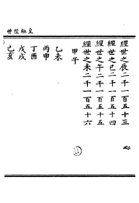 【正统道藏[咏上]】上海涵芬楼.pdf