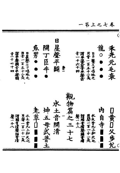 【正统道藏[乐上]】上海涵芬楼.pdf