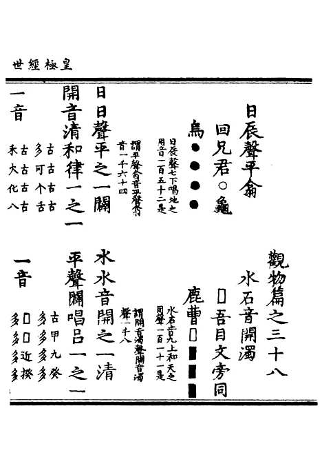 【正统道藏[乐上]】上海涵芬楼.pdf