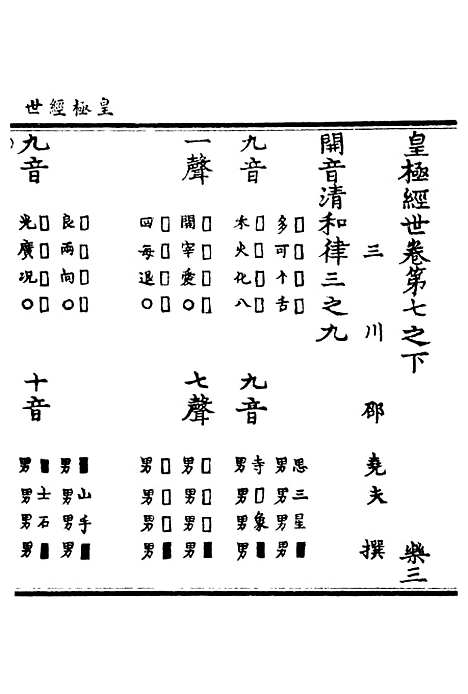 【正统道藏[乐中]】上海涵芬楼.pdf