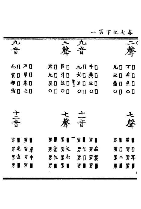 【正统道藏[乐中]】上海涵芬楼.pdf