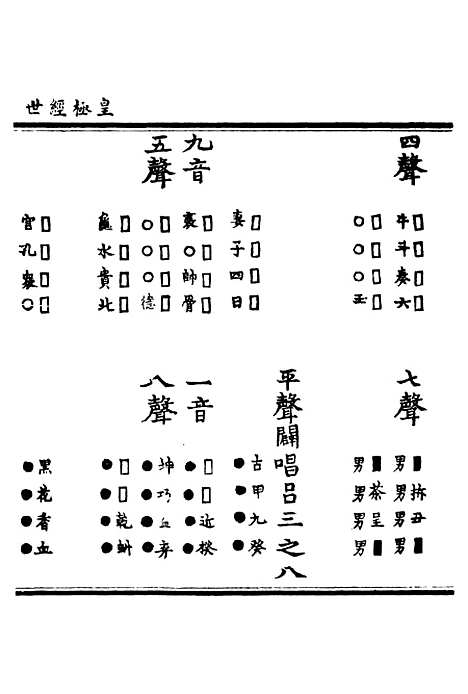 【正统道藏[乐中]】上海涵芬楼.pdf