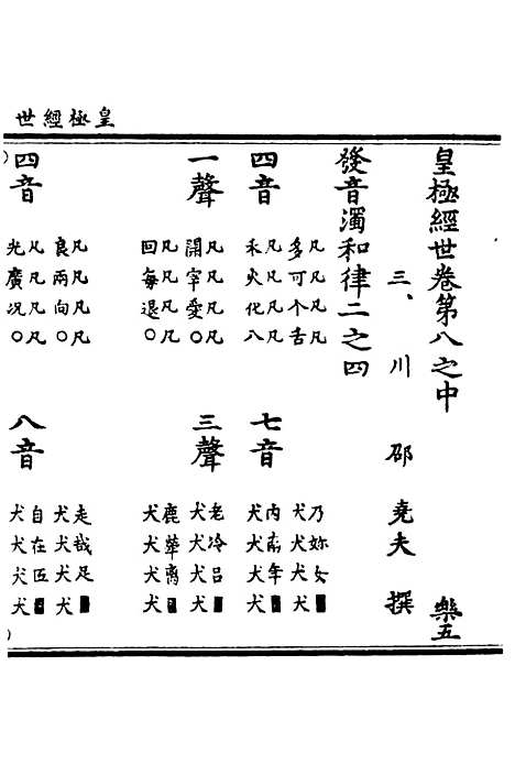 【正统道藏[乐下]】上海涵芬楼.pdf