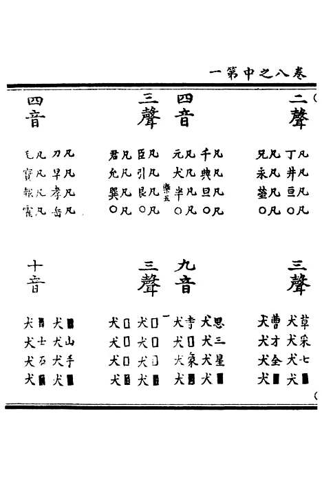 【正统道藏[乐下]】上海涵芬楼.pdf