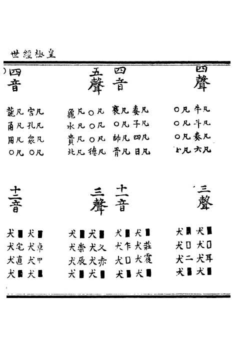 【正统道藏[乐下]】上海涵芬楼.pdf