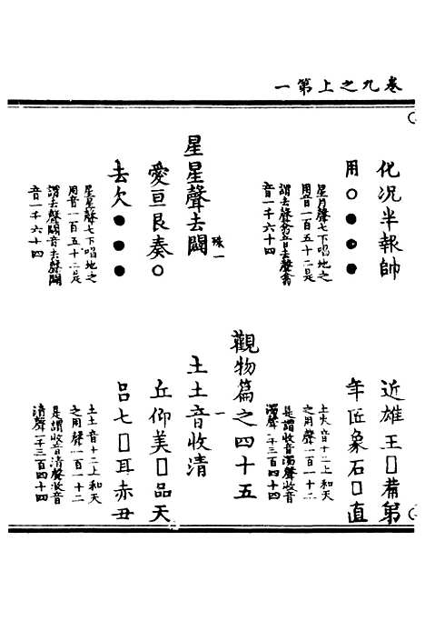 【正统道藏[殊上]】上海涵芬楼.pdf