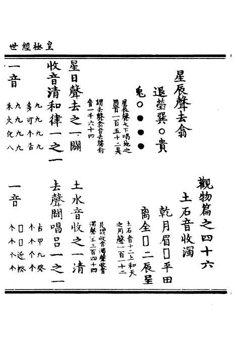 【正统道藏[殊上]】上海涵芬楼.pdf