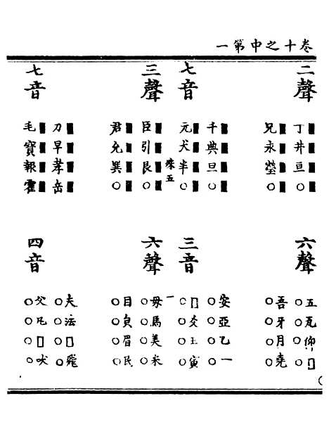 【正统道藏[殊下]】上海涵芬楼.pdf